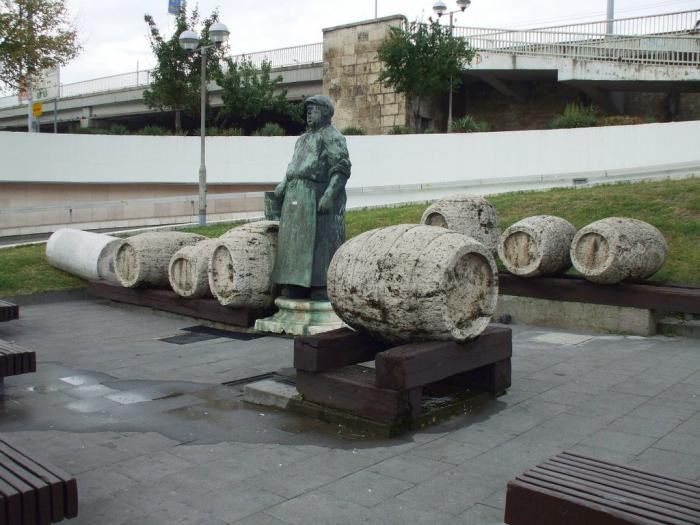 budapesti szobrok kvíz